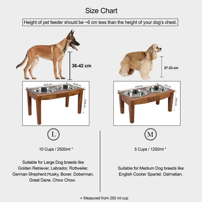 Fluffy Elevated Dog Feeder